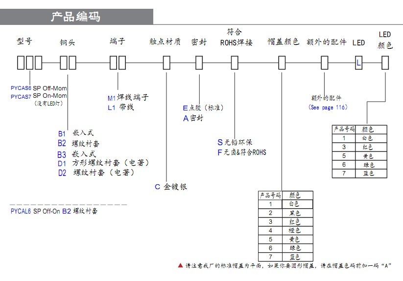 常开型防水按钮开关