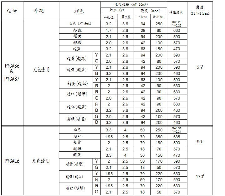 防水按钮开关