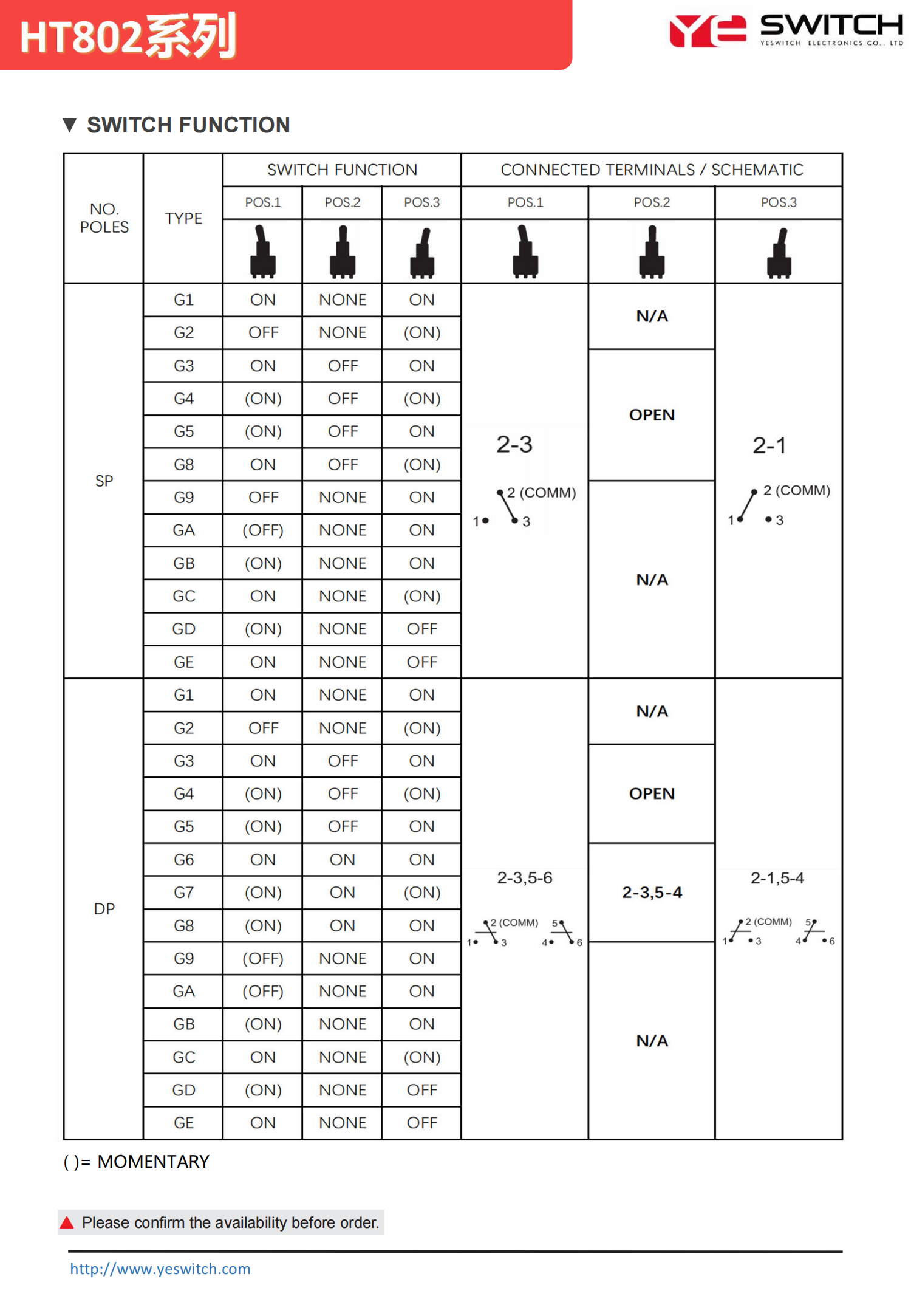 防水钮子开关